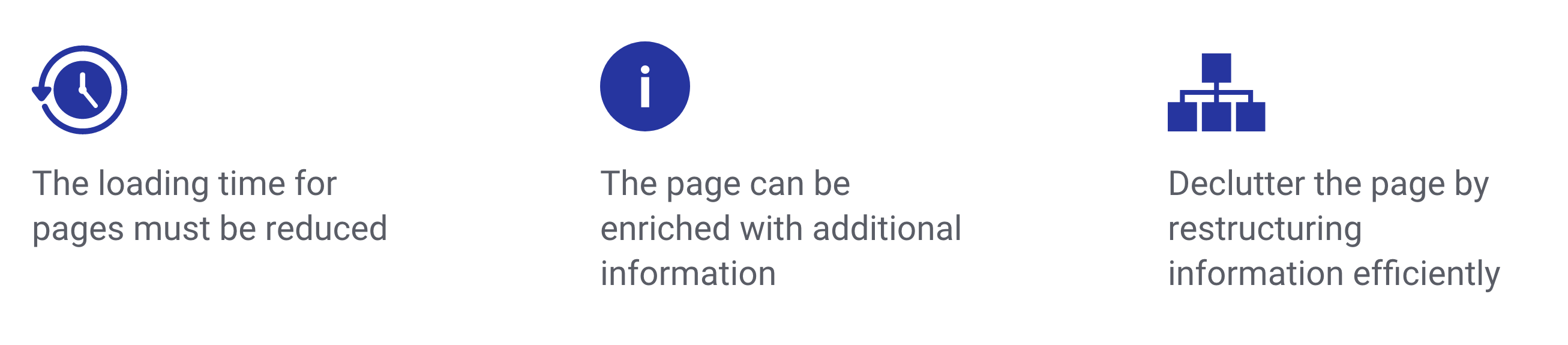 Quantitative Insights