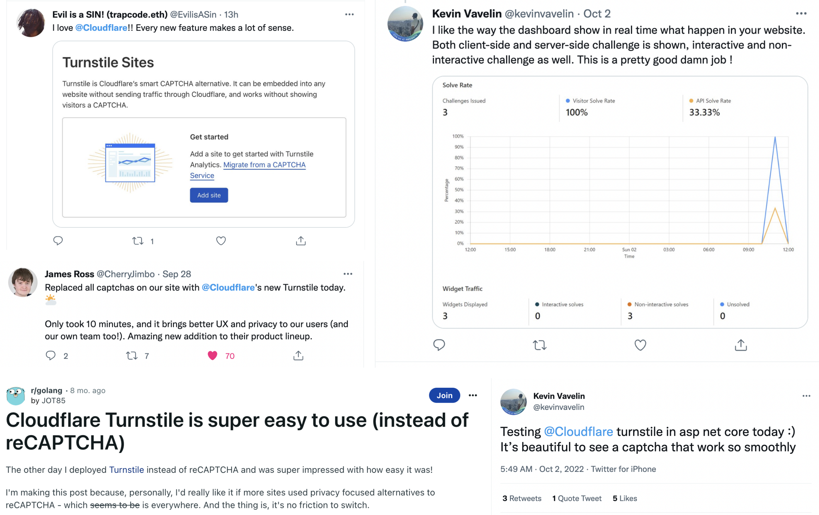 What people say about Turnstile